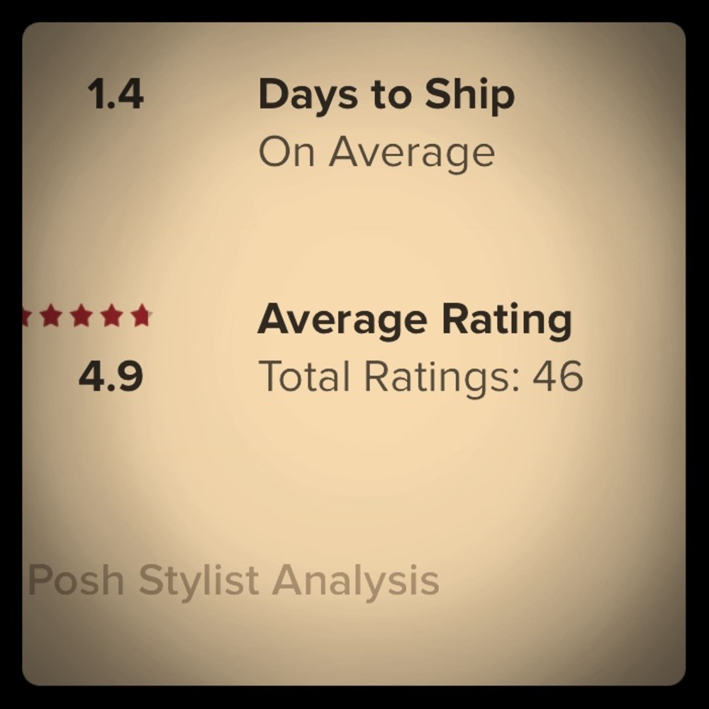 Just got a 1 ⭐️ rating for shipping out in 2 days